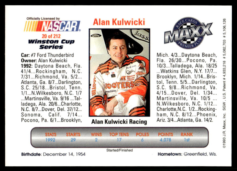 Alan Kulwicki 1993 Maxx Premier Plus Base Back of Card