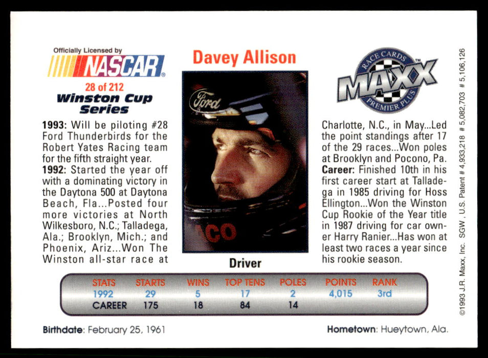 Davey Allison 1993 Maxx Premier Plus Base Back of Card