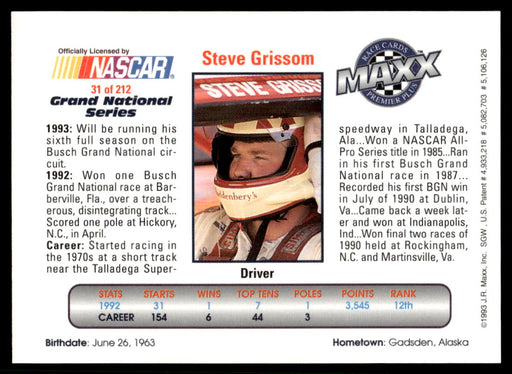 Steve Grissom 1993 Maxx Premier Plus Base Back of Card