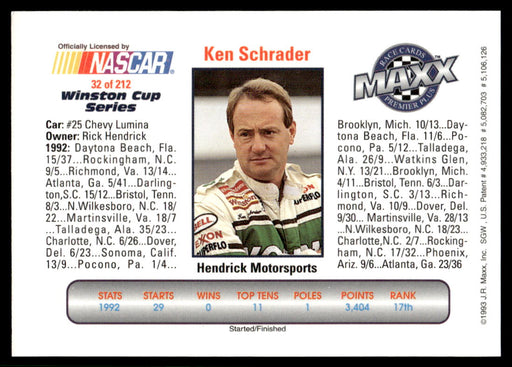 Ken Schrader 1993 Maxx Premier Plus Base Back of Card