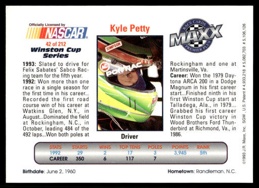 Kyle Petty 1993 Maxx Premier Plus Base Back of Card