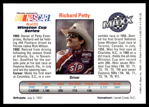 Richard Petty 1993 Maxx Premier Plus Base Back of Card