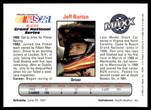 Jeff Burton 1993 Maxx Premier Plus Base Back of Card