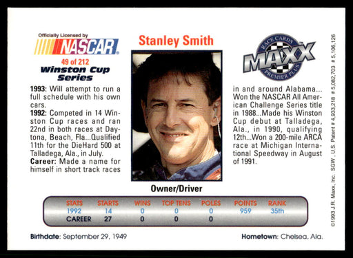 Stanley Smith 1993 Maxx Premier Plus Base Back of Card