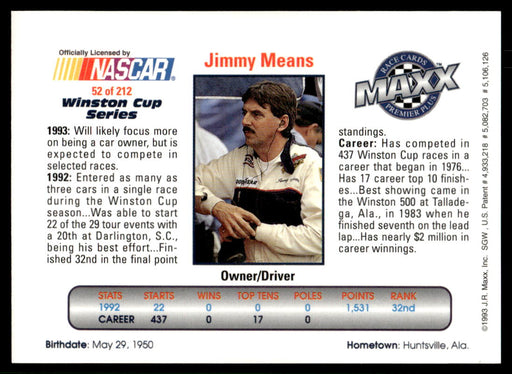 Jimmy Means 1993 Maxx Premier Plus Base Back of Card