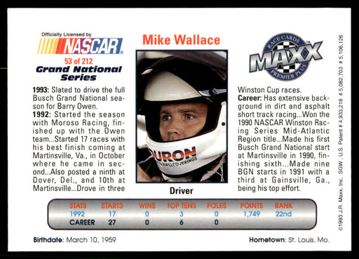 Mike Wallace 1993 Maxx Premier Plus Base Back of Card