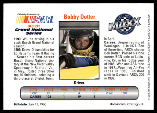 Bobby Dotter 1993 Maxx Premier Plus Base Back of Card