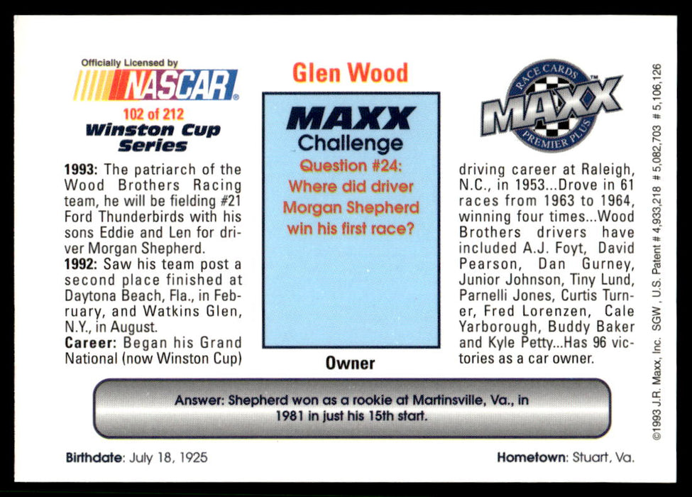 Glen Wood 1993 Maxx Premier Plus Base Back of Card