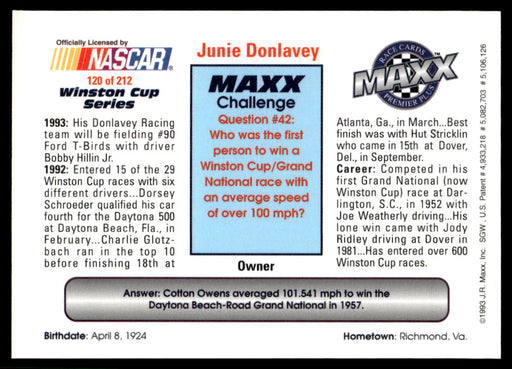 Junie Donlavey 1993 Maxx Premier Plus Base Back of Card