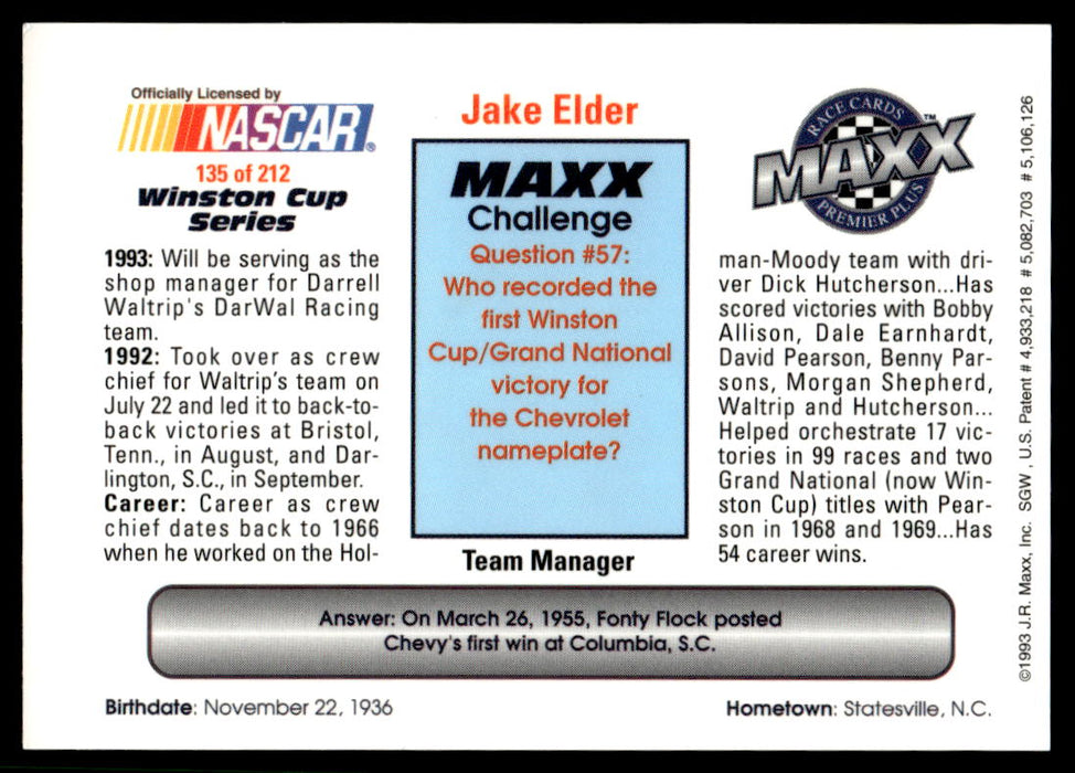 Jake Elder 1993 Maxx Premier Plus Base Back of Card