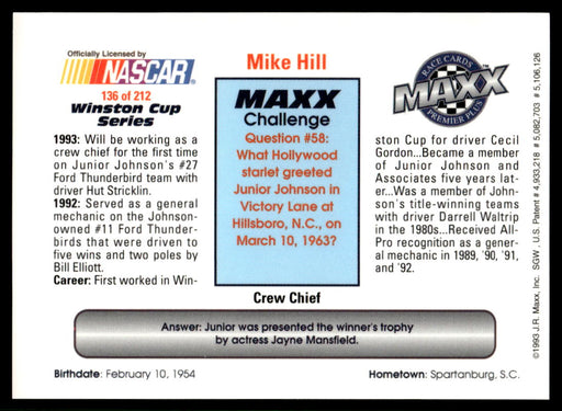 Mike Hill 1993 Maxx Premier Plus Base Back of Card