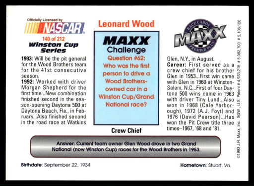 Leonard Wood 1993 Maxx Premier Plus Base Back of Card