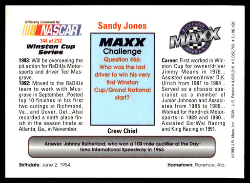 Sandy Jones 1993 Maxx Premier Plus Base Back of Card