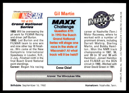 Gil Martin 1993 Maxx Premier Plus Base Back of Card