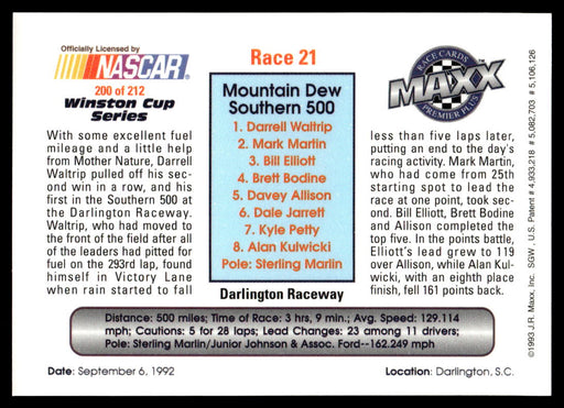 Race 21 1993 Maxx Premier Plus Base Back of Card