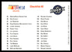 Checklist 2 1993 Maxx Premier Plus Base Back of Card