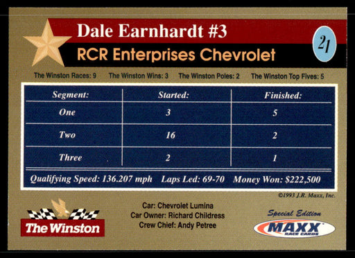 Dale Earnhardt #3 1993 Maxx The Winston Base Back of Card