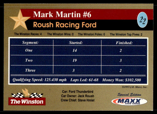 Mark Martin #6 1993 Maxx The Winston Base Back of Card