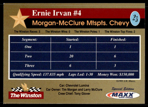 Ernie Irvan #4 1993 Maxx The Winston Base Back of Card