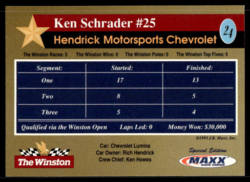 Ken Schrader #25 1993 Maxx The Winston Base Back of Card