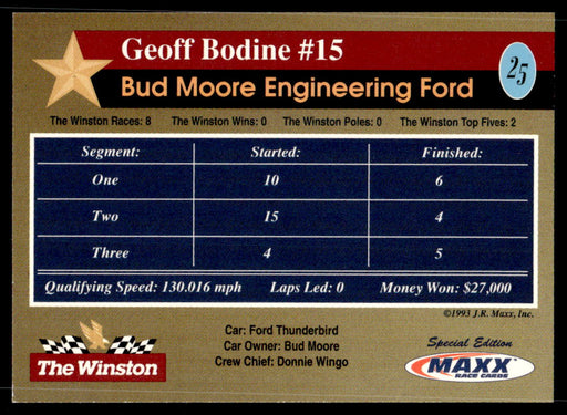 Geoff Bodine #15 1993 Maxx The Winston Base Back of Card