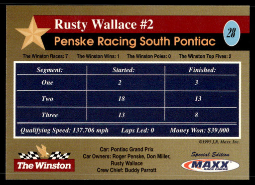 Rusty Wallace #2 1993 Maxx The Winston Base Back of Card