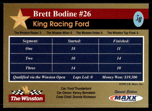 Brett Bodine #26 1993 Maxx The Winston Base Back of Card