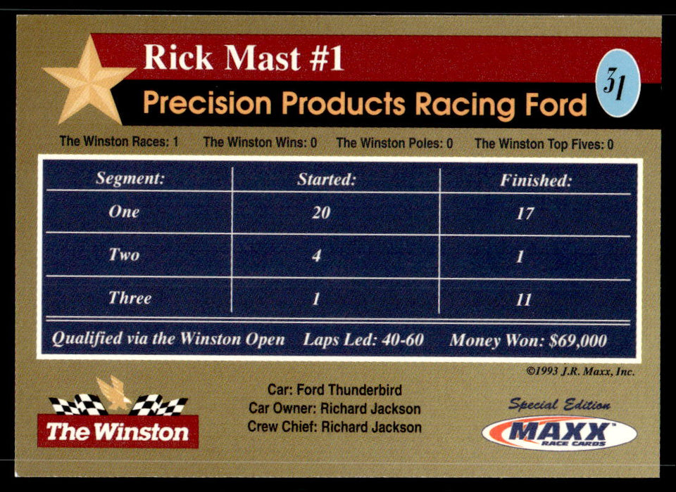 Rick Mast #1 1993 Maxx The Winston Base Back of Card