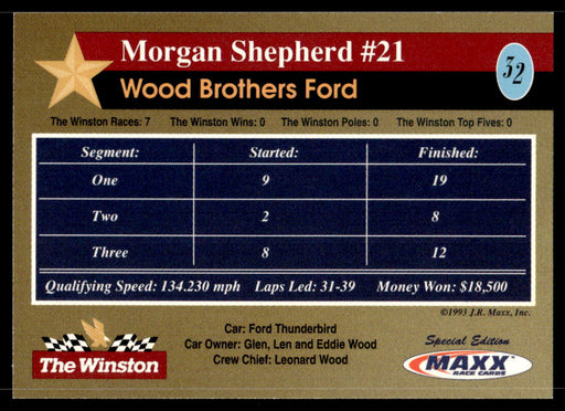 Morgan Shepherd #21 1993 Maxx The Winston Base Back of Card