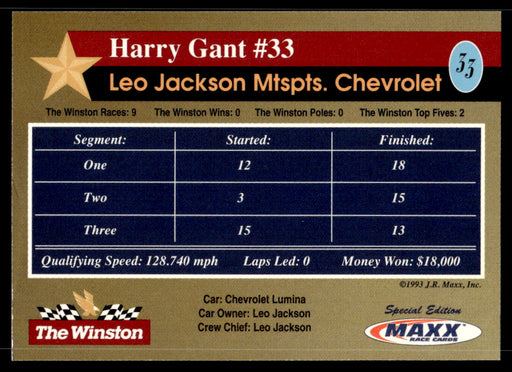 Harry Gant #33 1993 Maxx The Winston Base Back of Card