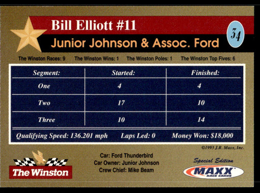 Bill Elliott #11 1993 Maxx The Winston Base Back of Card