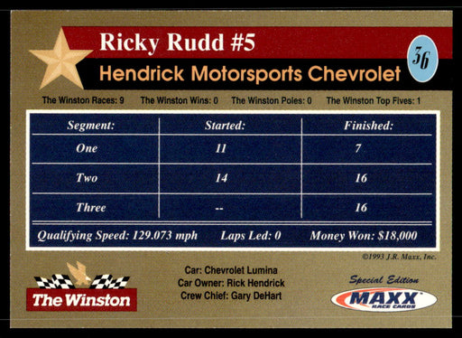 Ricky Rudd #5 1993 Maxx The Winston Base Back of Card