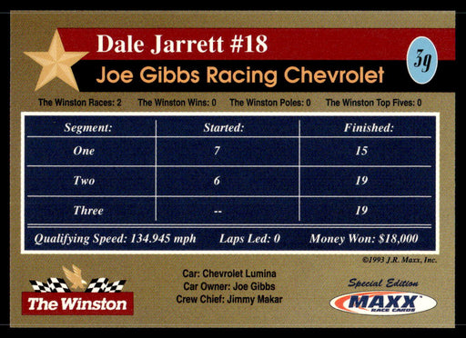 Dale Jarrett #18 1993 Maxx The Winston Base Back of Card