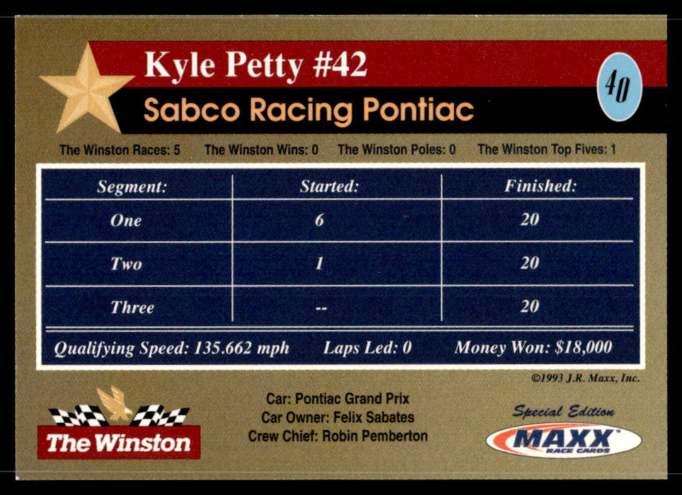 Kyle Petty #42 1993 Maxx The Winston Base Back of Card