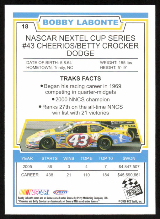 Back of Card