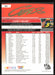 Back of Card
