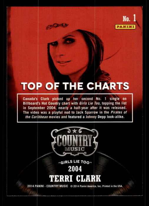 Terri Clark 2014 Panini Country Music Back of Card