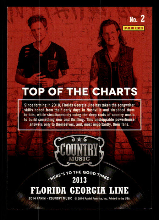 Florida Georgia Line 2014 Panini Country Music Back of Card