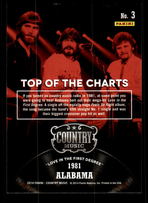 Alabama 2014 Panini Country Music Back of Card