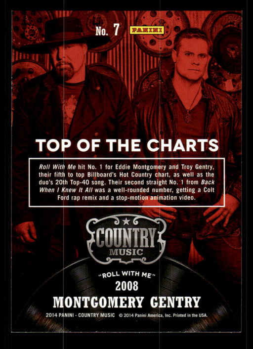 Montgomery Gentry 2014 Panini Country Music Back of Card