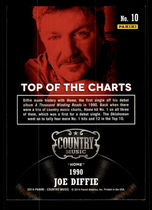 Joe Diffie 2014 Panini Country Music Back of Card