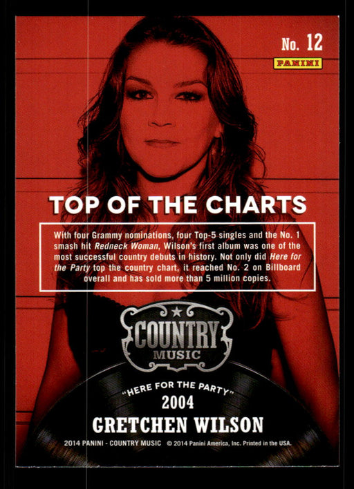 Gretchen Wilson 2014 Panini Country Music Back of Card