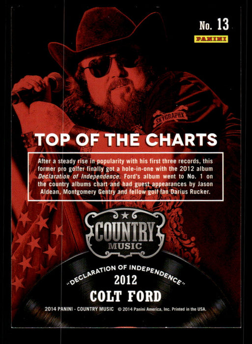 Colt Ford 2014 Panini Country Music Back of Card