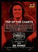 Joe Nichols 2014 Panini Country Music Back of Card