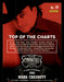 Mark Chesnutt 2014 Panini Country Music Back of Card