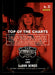 LeAnn Rimes 2014 Panini Country Music Back of Card