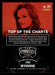 Wynonna 2014 Panini Country Music Back of Card