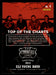 Eli Young Band 2014 Panini Country Music Back of Card