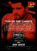 Josh Gracin 2014 Panini Country Music Back of Card