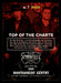 Montgomery Gentry 2014 Panini Country Music Back of Card
